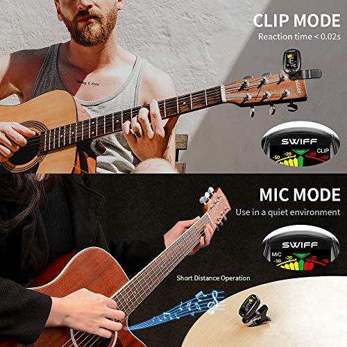 Clip-On Tuner with Guitar, Bass, Violin, Ukulele and Chromatic Tuning Modes for All Instruments
